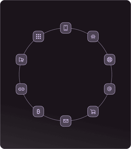 Channels Doppel monitors, including domains, social, ads, messaging, phone, email, crypto, and apps