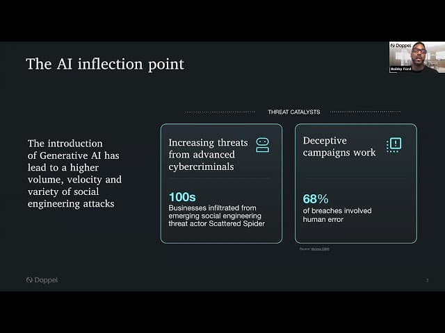 Doppel | Defending Against Multi-Channel Threats