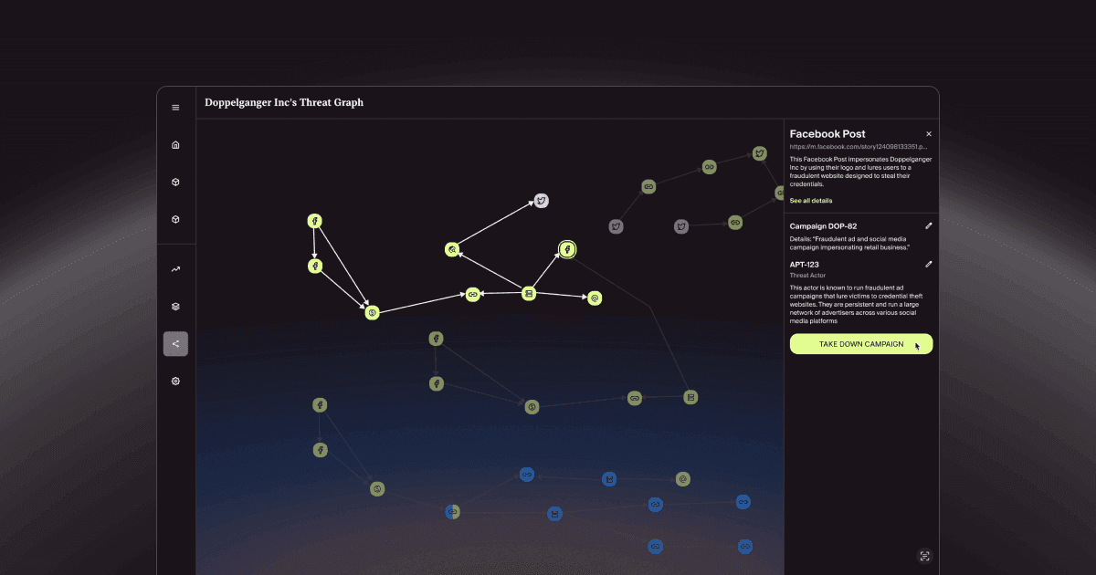 Introducing Doppel Threat Graph: Powering Graph-Driven Defense