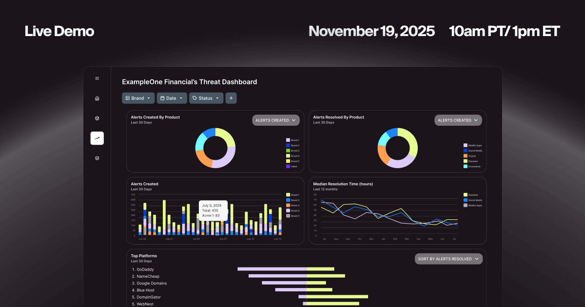 Live Demo: How Doppel Disrupts Digital Impersonation at Scale