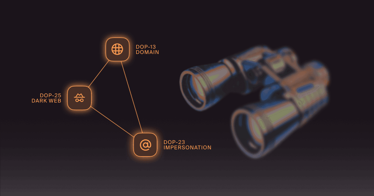 impersonation risk assessment
