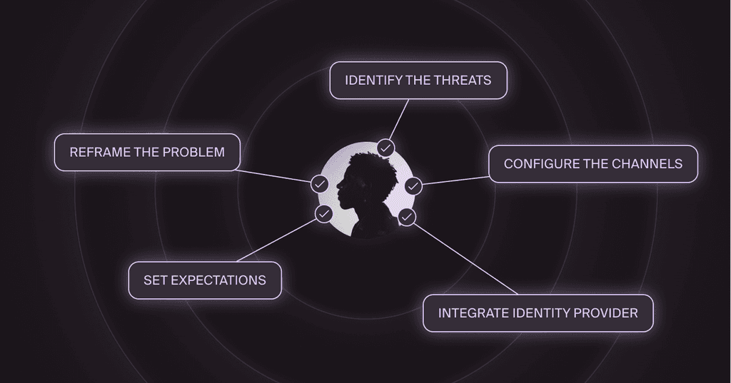 How to Switch from Legacy Security Awareness Training to Modern Human ...