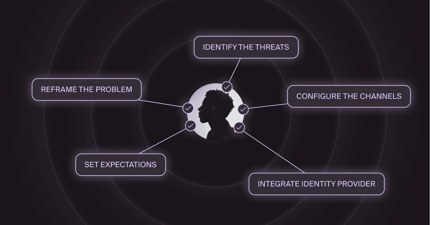 How to Switch from Legacy Security Awareness Training to Modern Human Risk Management: A Step-by-Step Guide