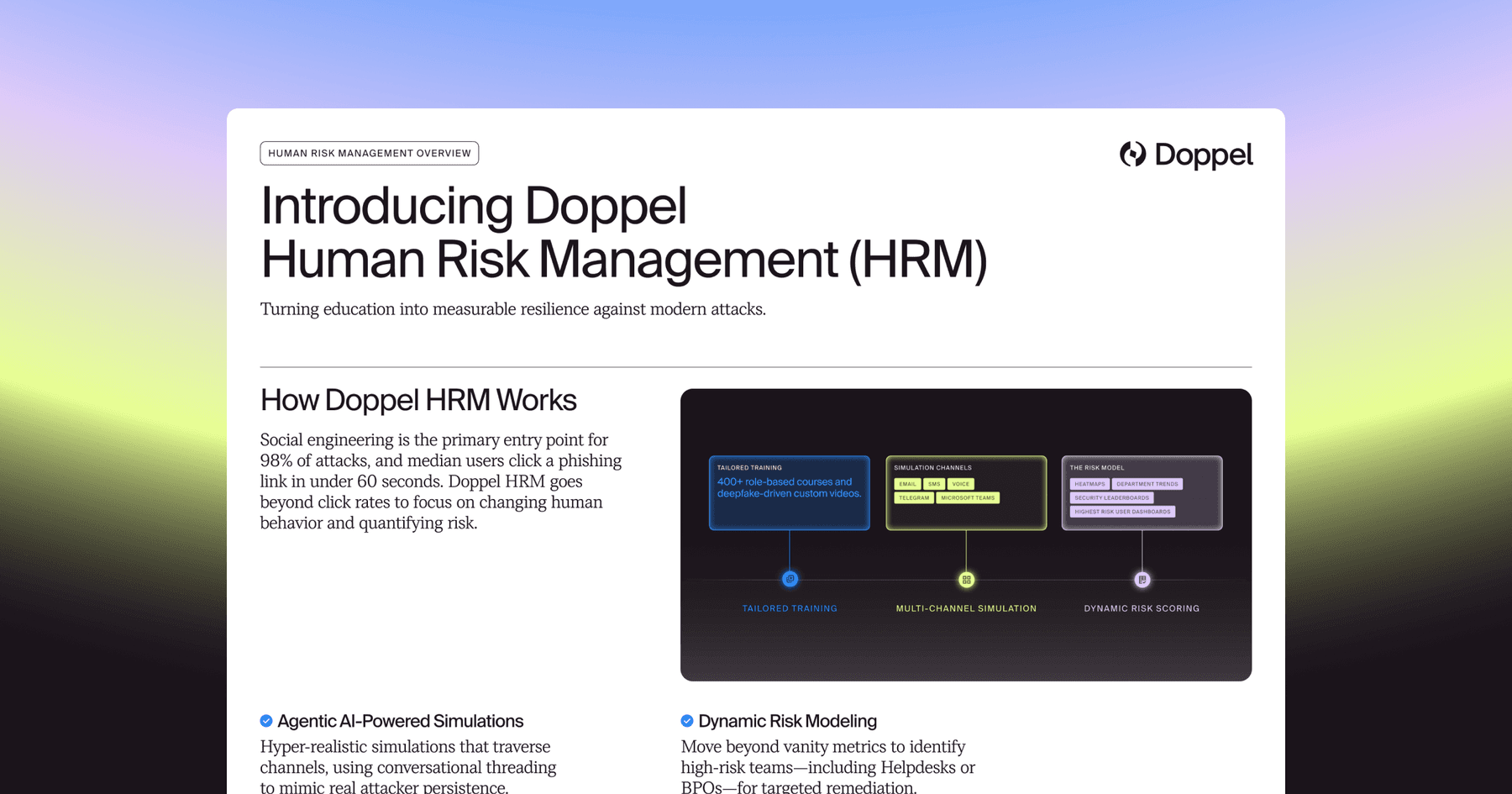 Turning education into measurable resilience against modern attacks.