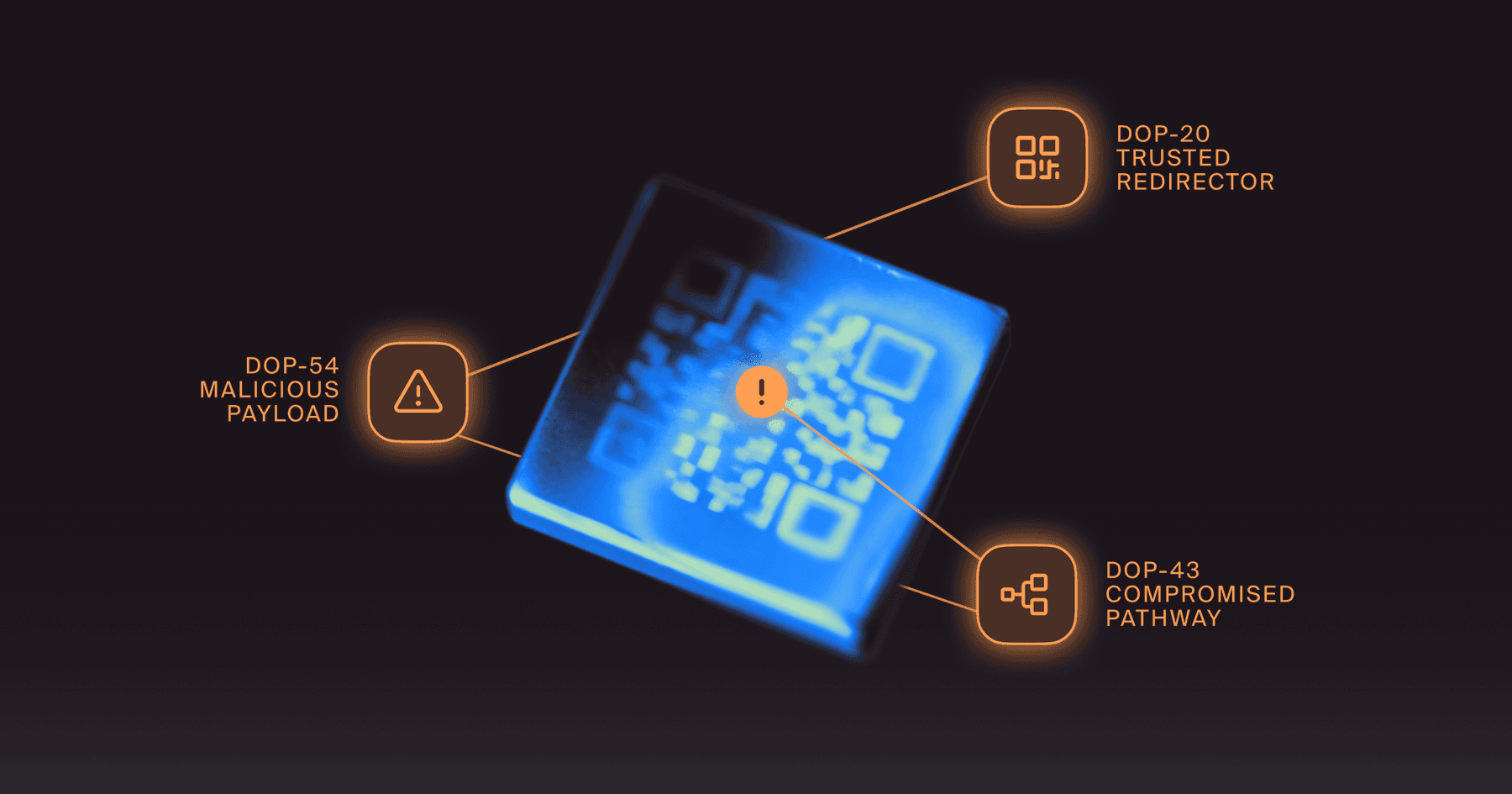 QR Jacking 2.0: Defending Against Redirection Hijacking