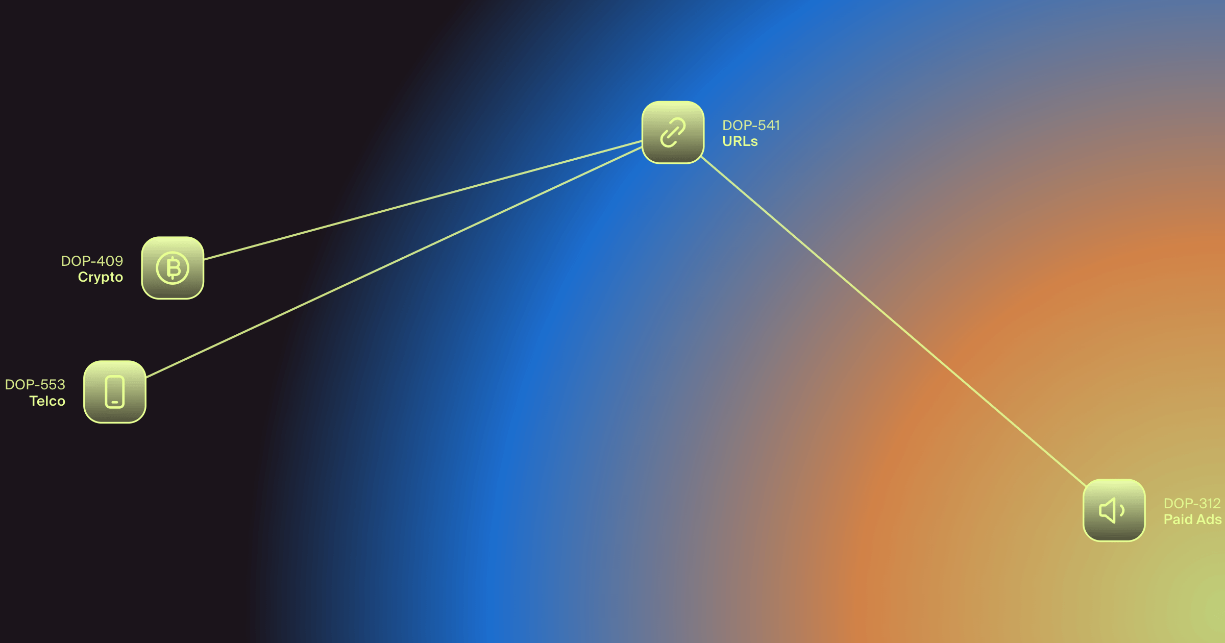 Why Tracking Malicious State Changes Matters More Than Counting Takedowns