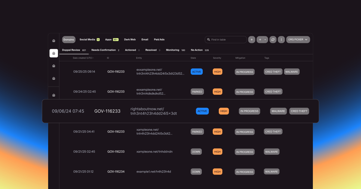 Digital Risk Protection Guided Demo