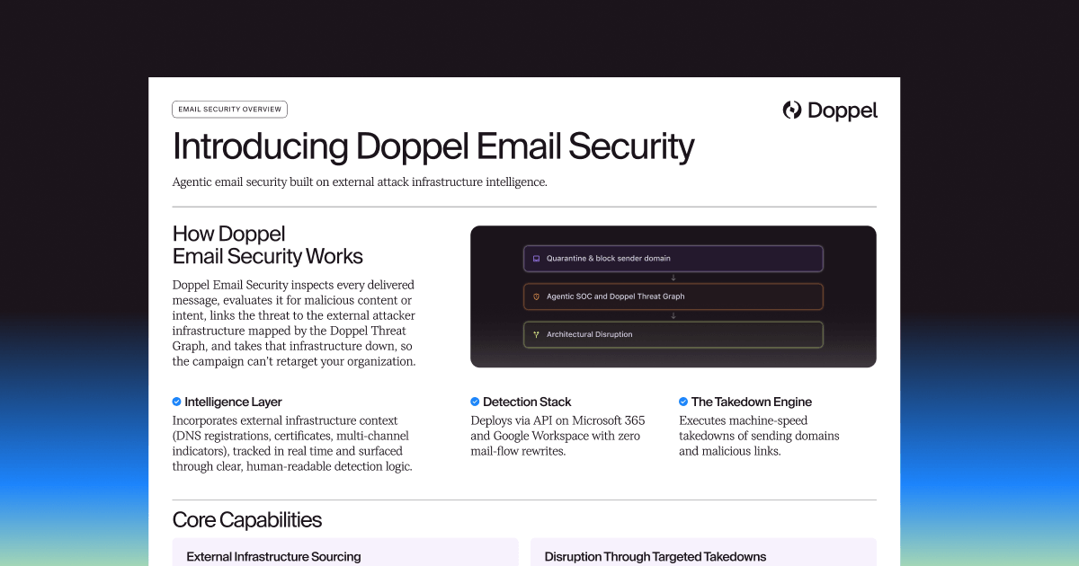 Email Security Datasheet