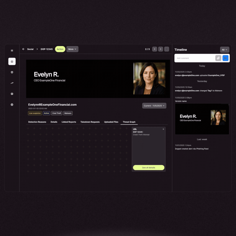 Doppel - Executive Protection