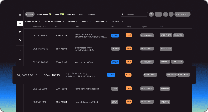 Legacy DRP vs. Doppel: Key Differences and Advantages