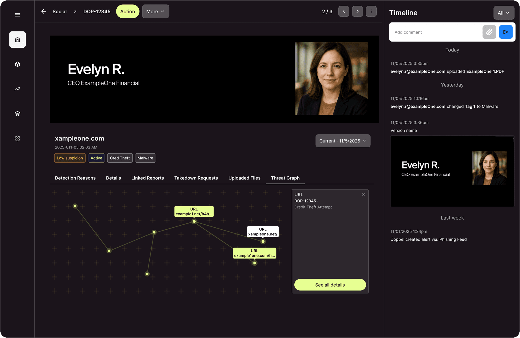 Doppel Executive Protection UI