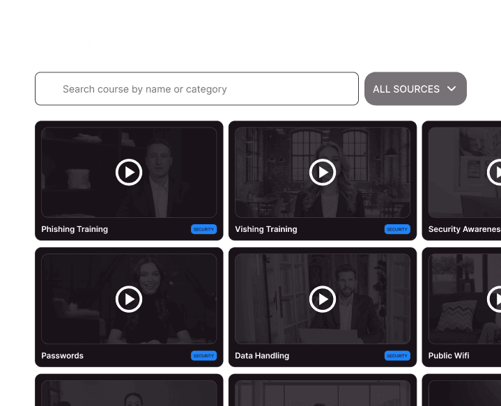Next Generation Security Awareness Training