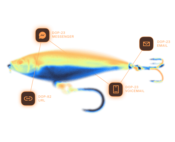 Legacy tools are outdated