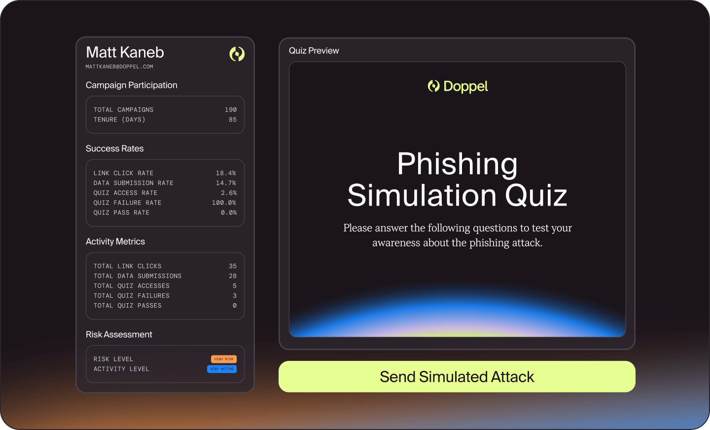 Micro-coaching
and reinforcement