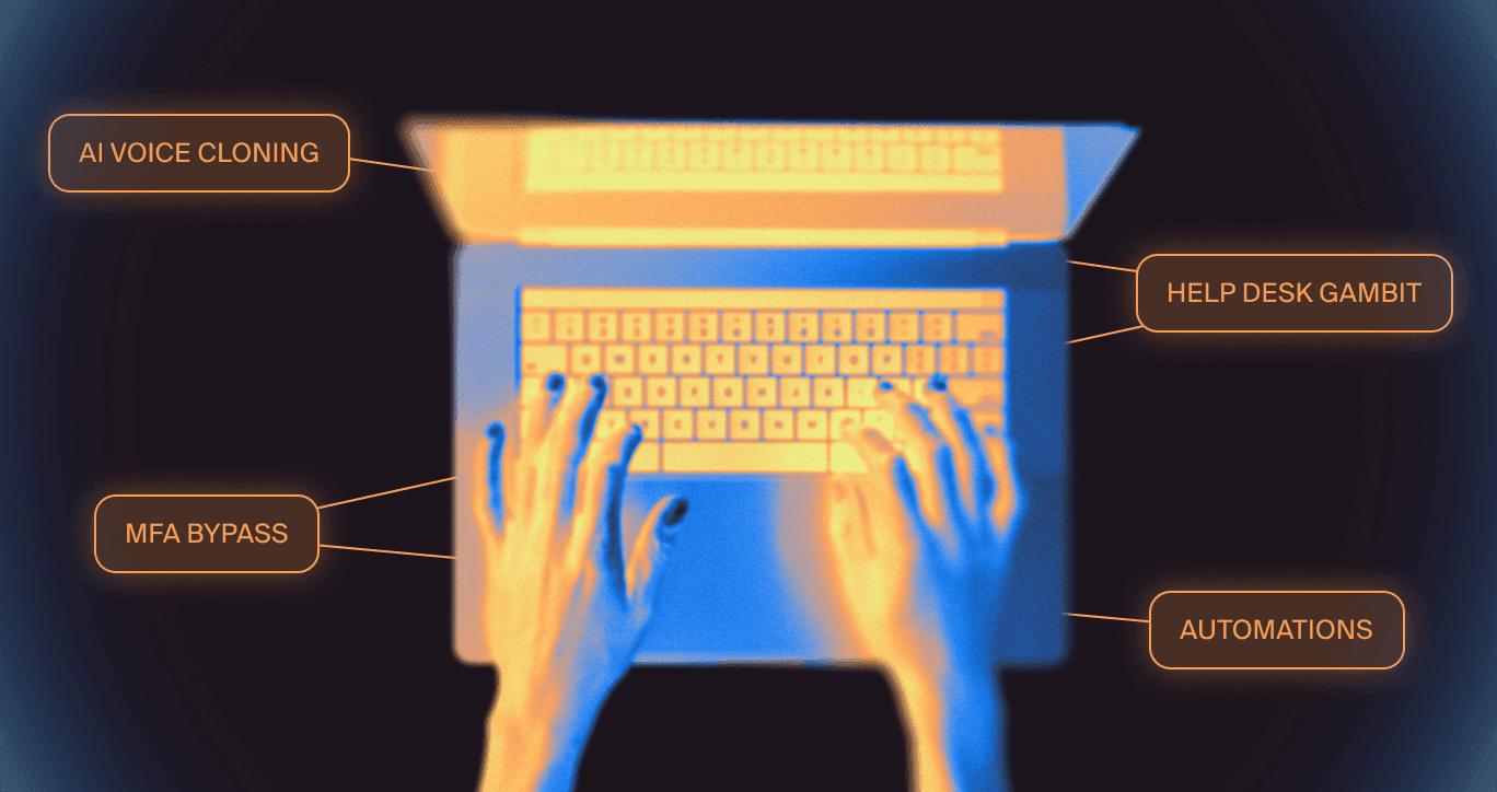 Attacker Profile: The Economics of Deception