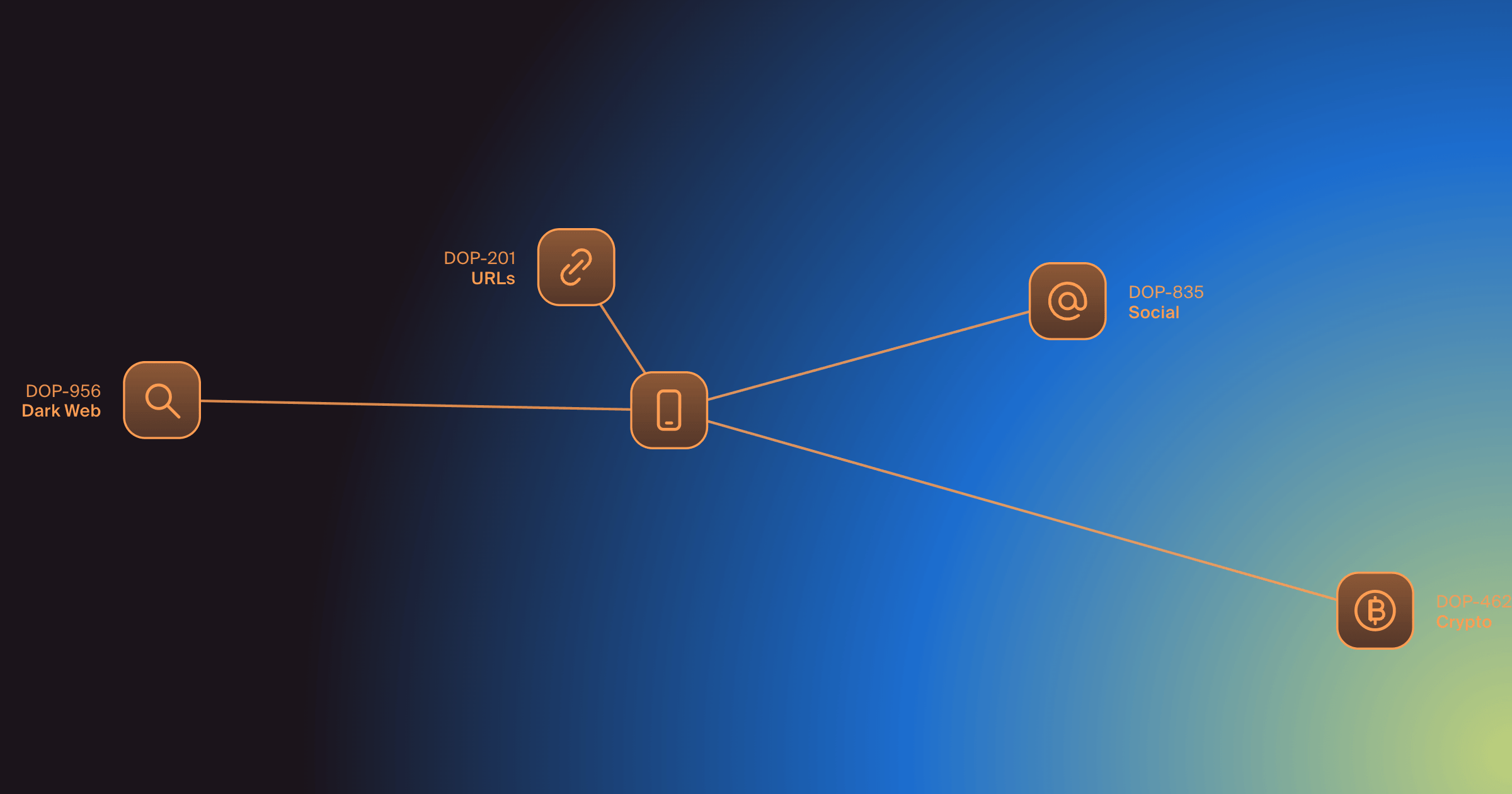 Phishing Email Examples for Training: 10 Variants Your Team Should Recognize