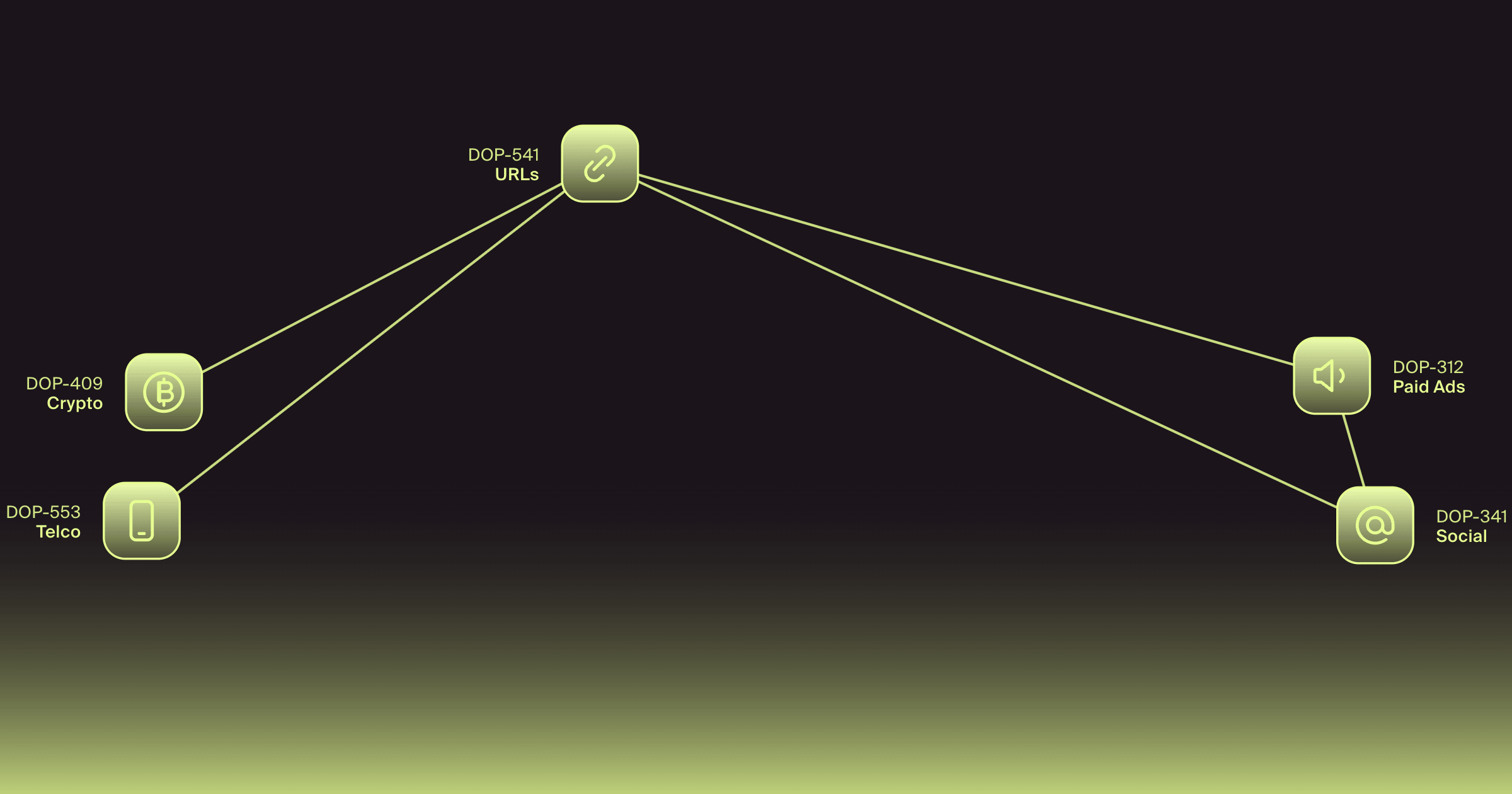 Spear Phishing Attacks: How They Work & How to Defend