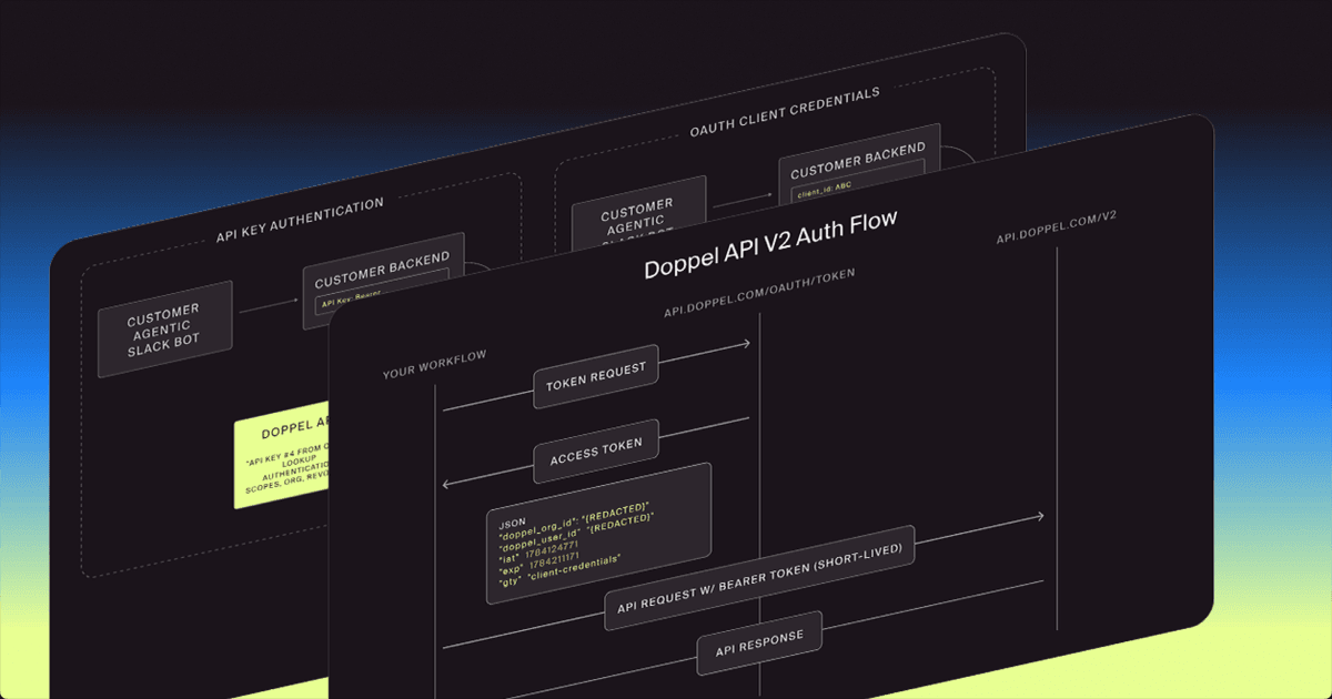 Machine Identity for the AI Era: Building Doppel API V2 With OAuth 2.0
