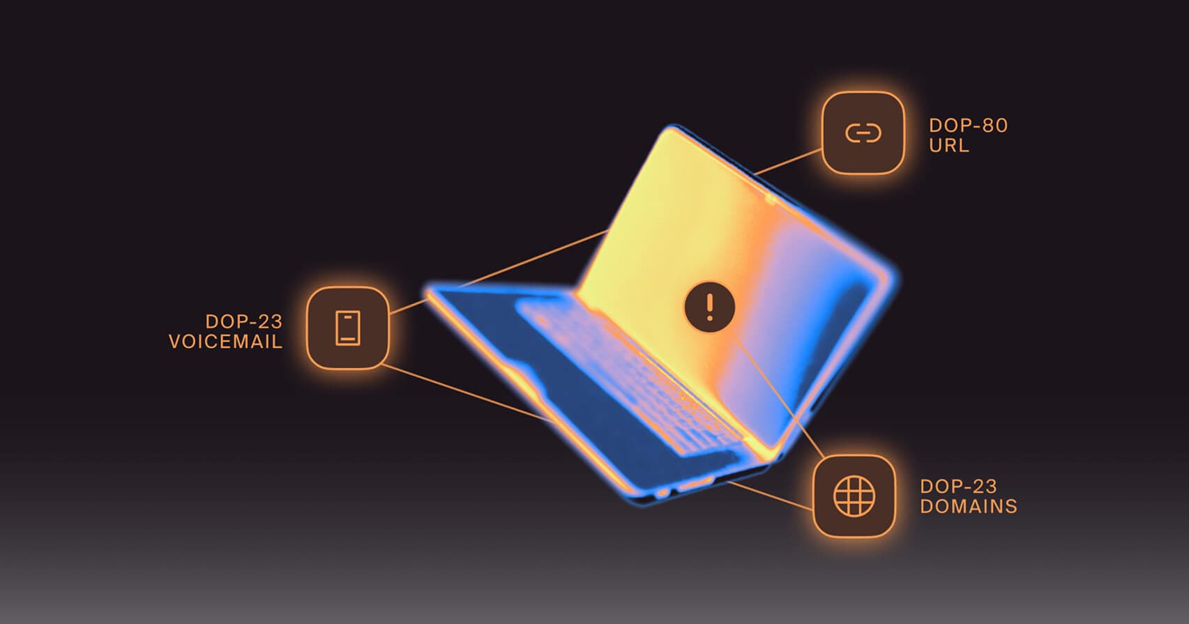 How Attackers Game Legacy Threat Feeds & Aged Domains