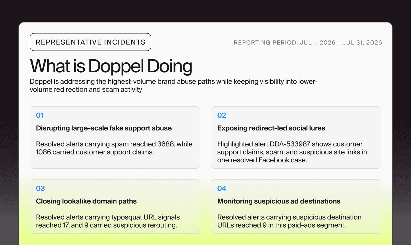RAMP Report