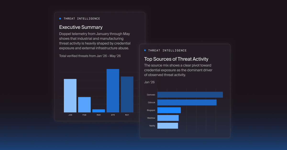 Manufacturing Sector Faces Surge in Identity-Driven Cyber Threats