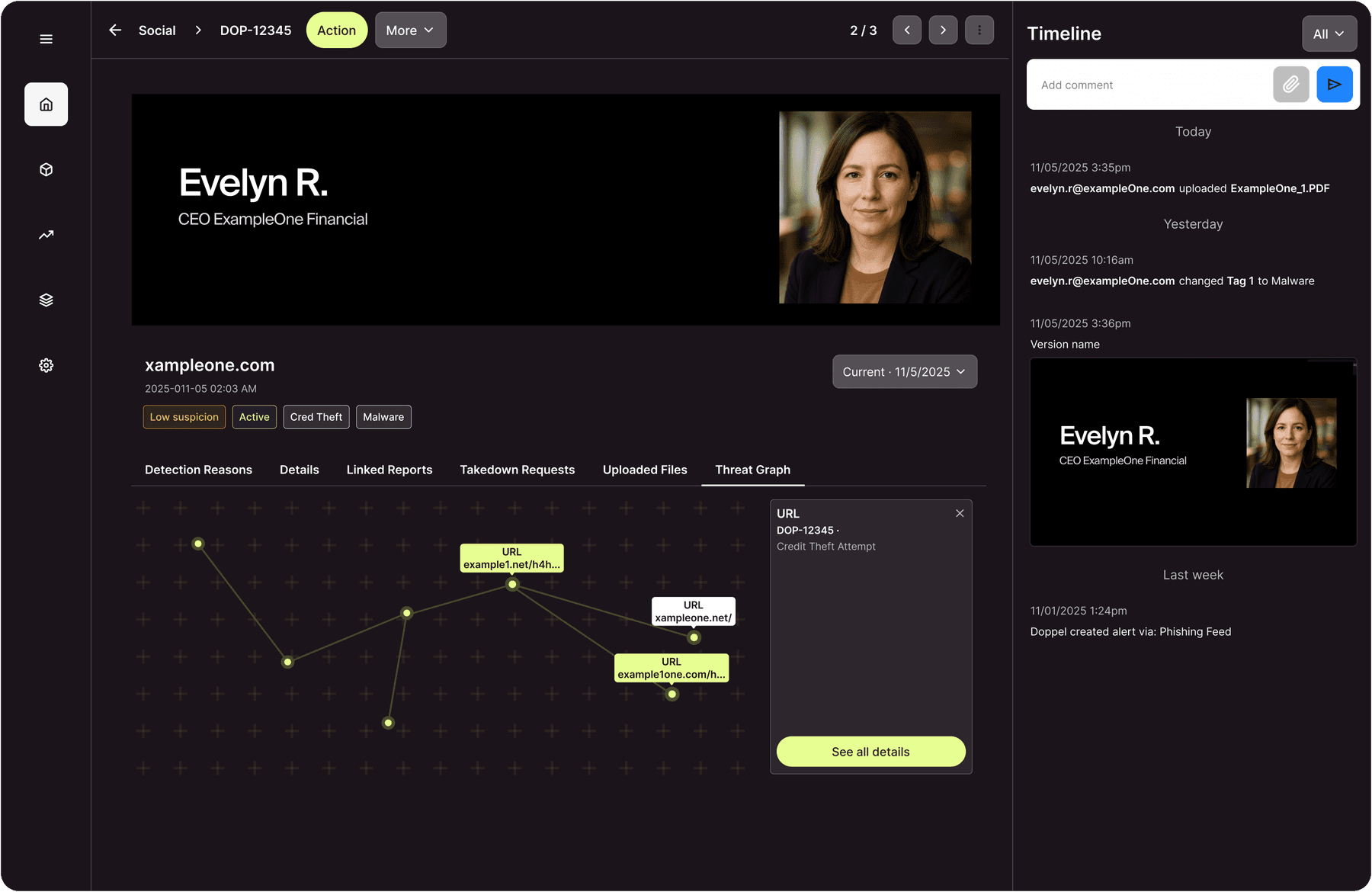 Executive Protection